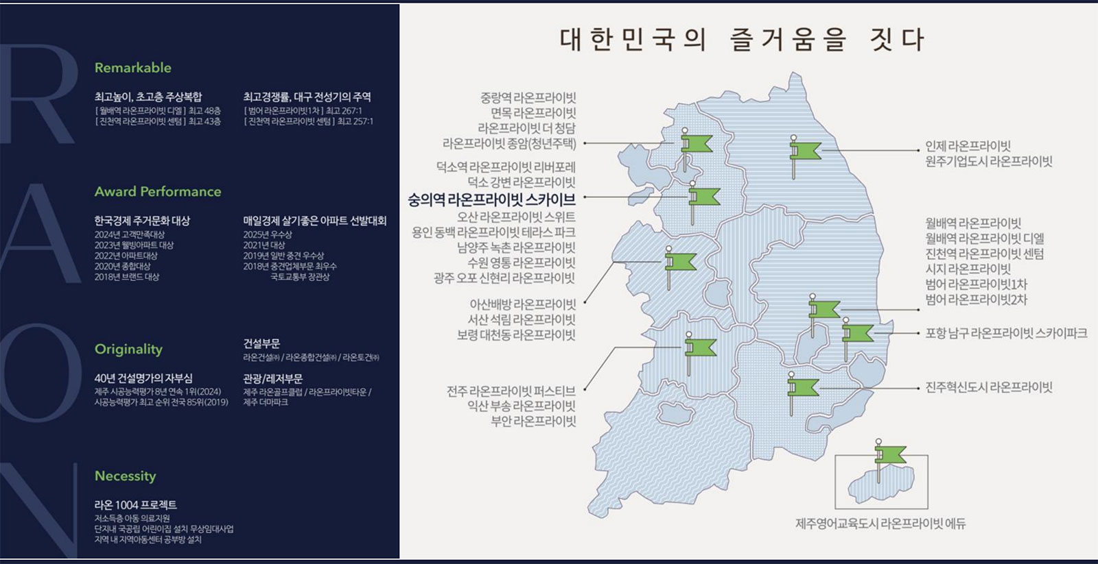숭의역 라온프라이빗 브랜드소개