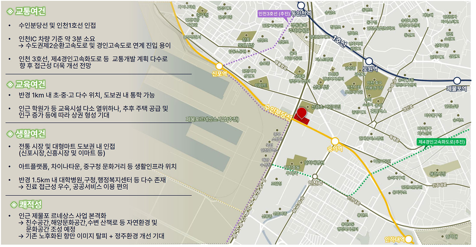 숭의역 라온프라이빗 분양이미지1