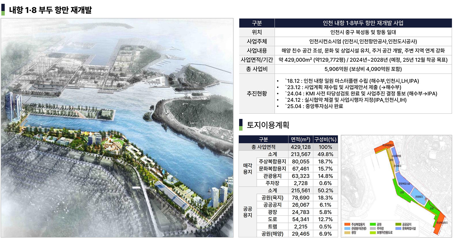 숭의역 라온프라이빗 분양이미지3