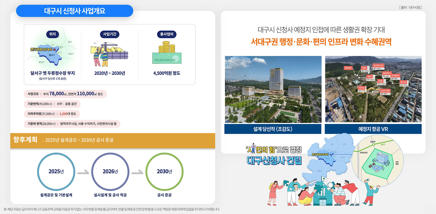 달서 자이 제니크 분양이미지3