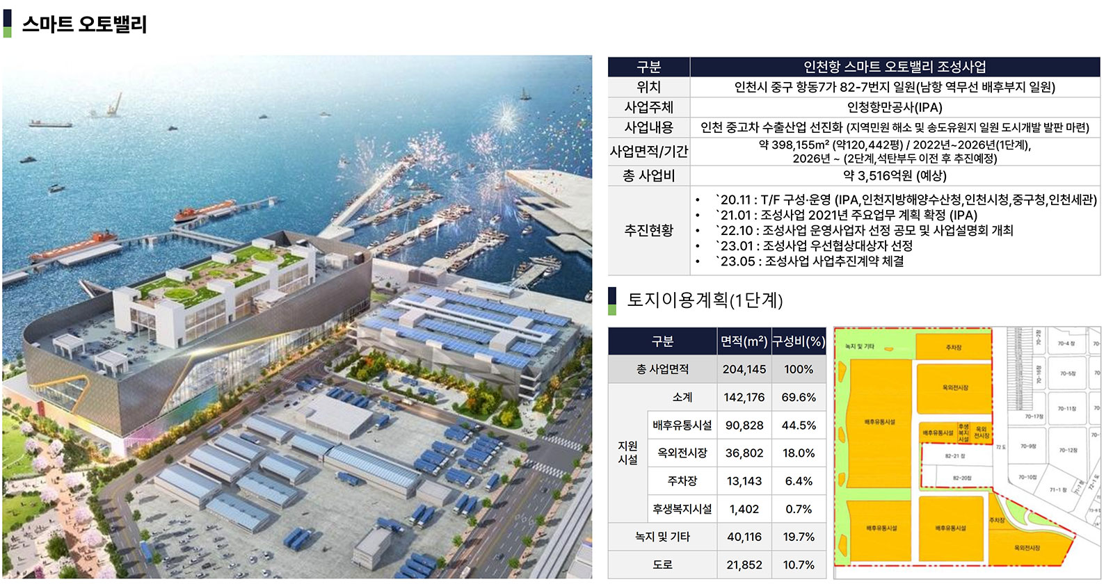 숭의역 라온프라이빗 분양이미지4
