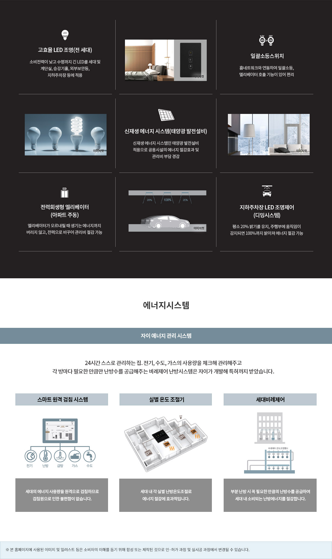 달서 자이 제니크 시스템